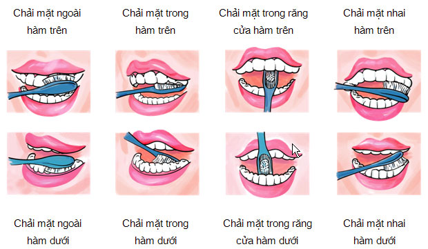 CÁCH CHĂM SÓC, BẢO QUẢN RĂNG SỨ